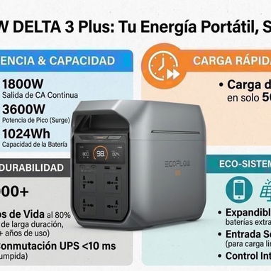 Ecoflow Delta 2 Max - 3/5