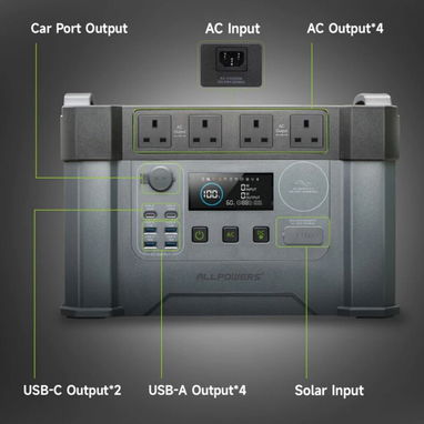 ALLPOWERS S2000 Pro Solar Generator 2400W (4000W Peak) 1451Wh MPPT Generator - 5/8
