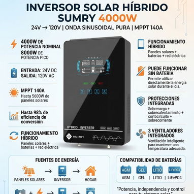 *4000W de potencia nominal* Inversor Solar SUMRY - 2/2