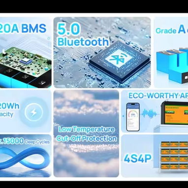 🔋🔋BATERÍA ECO-WORTHY 12.8V 150Ah LiFePO4 con Bluetooth 5.0 📱370usd - Img 122027772