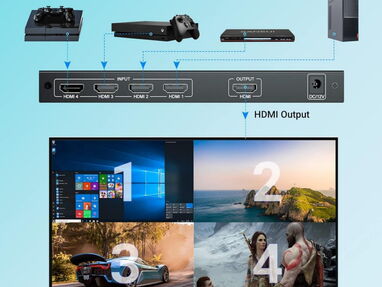 🌸Multivisor HDMI Quad 4 x 1🌸 - Img main-image-45062683