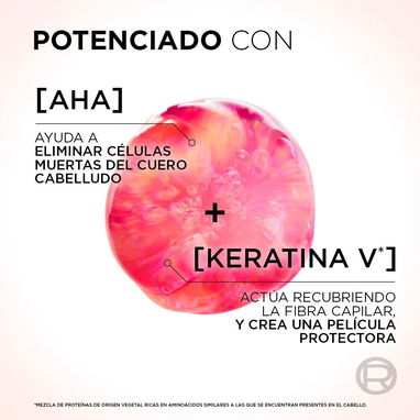 Original Shampoo / Acondicionador L’Oréal ELVIVE Dream Liso - Img 115589989
