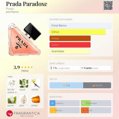Venta de perfumes - Img 123629753