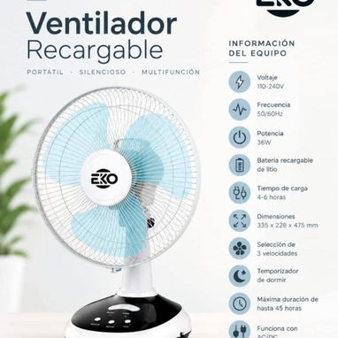 Ventilador - 3/3