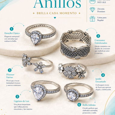 Anillos !!!REBAJA¡¡¡ antes 25, ahora 20. copia 1x1 Pandora plata 925 - 4/6