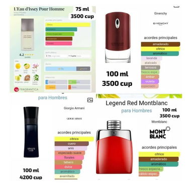 Perfumes por cantidad: 2600 y por unidad precios en las fotos - Img 99098217