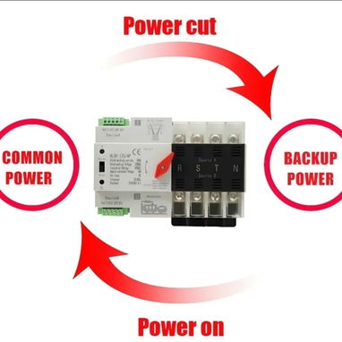 Interruptor Transfeiencia Automática 4 polos doble potencia - Img 117021136