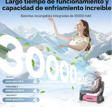 Ventilador Portátil con Panel Solar y Power Bank - 4/4