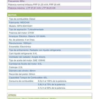 Grupo electrógeno trifásico, generador eléctrico trifásico, planta eléctrica trifásica de diesel de 25 kW - 5/5