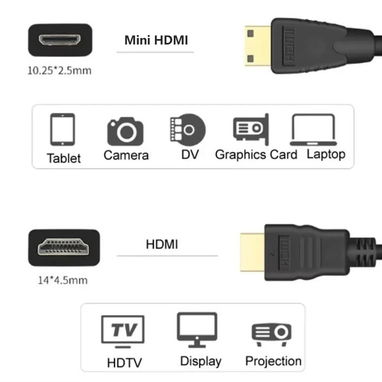 🔌 Cable HDMI a Mini HDMI 1.5M 📺 Compatible 1080P/720P 🎥 Alta velocidad – HDTV, cámara, laptop, más - Img 106865050