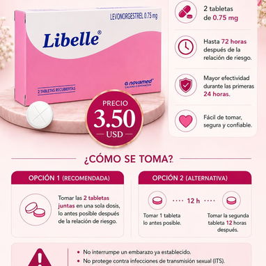 🚨 Anticonceptivos de emergencia 🚨 - 2/2