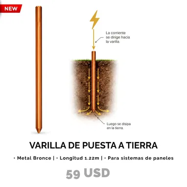 Artículos para paneles solares. - 3/3