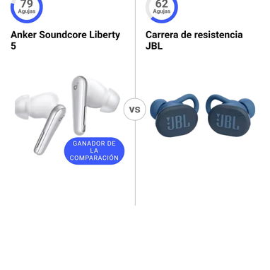AUDÍFONOS ORIGINALES SOUNDCORE MEJORES QUE JBL - Img 124628505