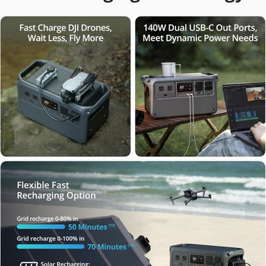 ☎️53544655 🛵 Entrega Gratis ⭐ 🔋 DJI Power 1000 – Estación de Energía Portátil de Alto Rendimiento ⚡️⭐ - Img 119267452