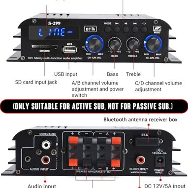 AMPLIFICADOR DE AUDIO DE 4.1 CANALES NUEVO EN SU CAJA - Img 110697217