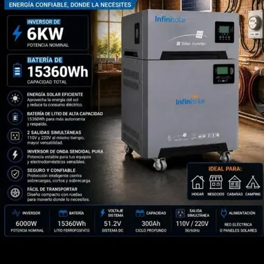 Panel Solar - Img 122829491