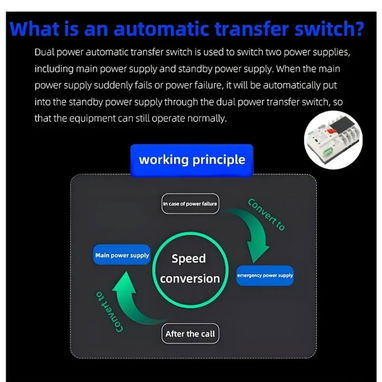 Interruptor Transfeiencia Automática 4 polos doble potencia - Img 117021137