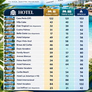 Hoteles Varadero - Img 57848768