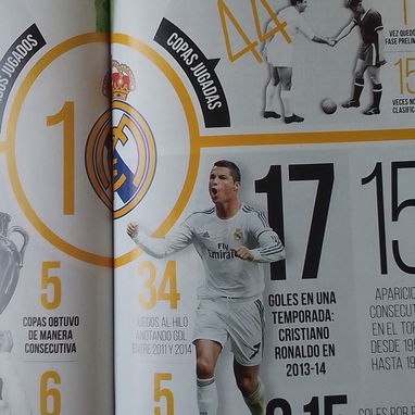 Vendo Revistas de Fútbol de Uso. - Img 101192803