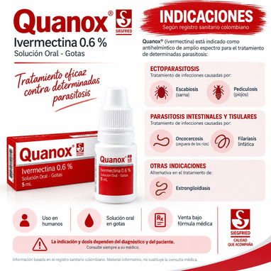 Ivermectina 0,6% Ivemectina Invermectina Antiparasitario Gotas Solución oral Sarna Escabiosis Piojos Pediculosis - 2/4