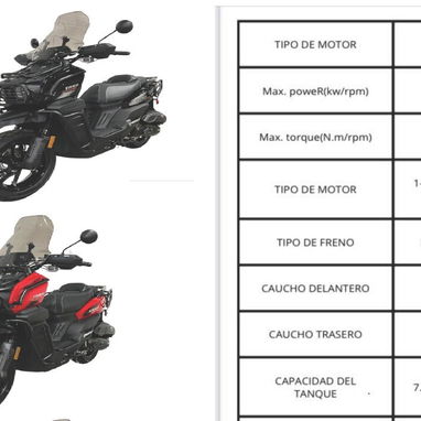 Vendo Moto marca PSI TANK 200 - Img 124627242