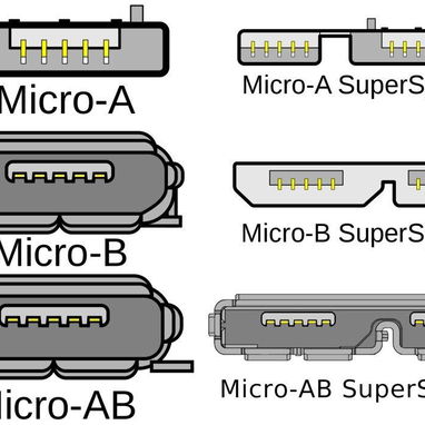 Adaptador Tipo Micro B a Tipo C Problemas con su disco duro y el cable de datos!! Tengo su solución!!! - Img 88507154