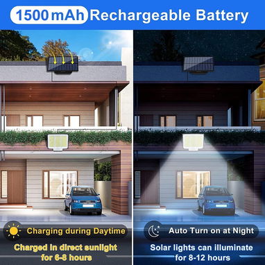 Lampara Solar LED de Exterior con Panel Separado NUEVA - Sensor de Movimiento, Control Remoto, IP65, Pared o Poste - 2/3