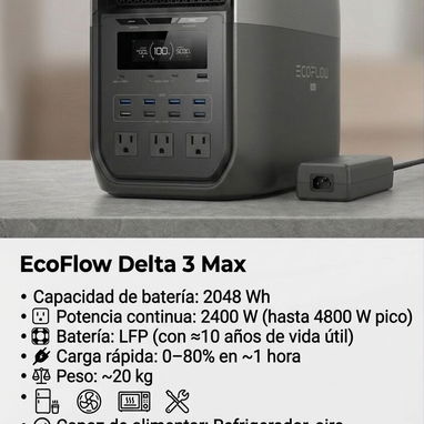Ecoflow y estaciones de energía - Img 125272769