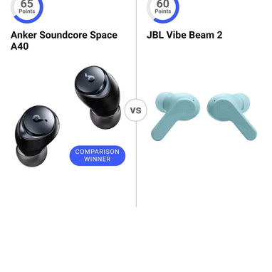 AUDÍFONOS ORIGINALES SOUNDCORE MEJORES QUE JBL - Img 124628495