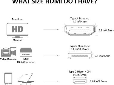 ADAPTADOR MINI HDMI A HDMI - Img 65654335