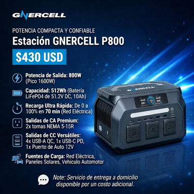 ⚡Panel solar portátil 220W Ecoflow precio 320 USD Puerto de Salida exclusivo para estaciones ecoflow - Img 123082904