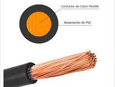 Cable 4AWG - Img main-image