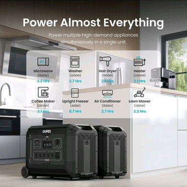 🔋 OUPES Mega 3 3600W/ 3072Wh/ 7000 Picos – La Estación de Energía Definitiva para tu Hogar ⚡ 💵 $1,850 USD – ¡Envío gra - 3/8