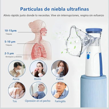 Nebulizador USB y batería/ niños y adultos/3 boquillas - Img 127199585