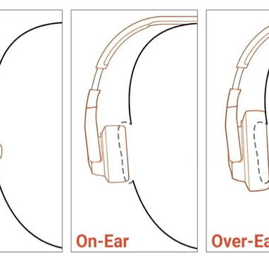 JBL Tune 520BT – Audífonos Inalámbricos On-Ear - Img 117722785