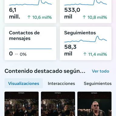 Vendo cuenta de Instagram - Facebook- YouTube š„ PACK COMPLETO: Instagram 60K + Facebook MONETIZABLE - Img 127086756