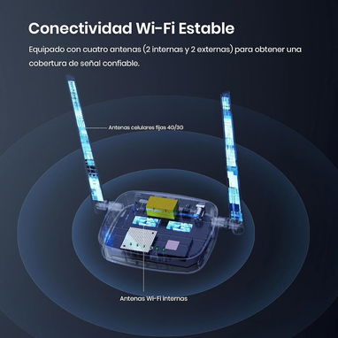 Router 4G Tenda 4G03 - 7/10