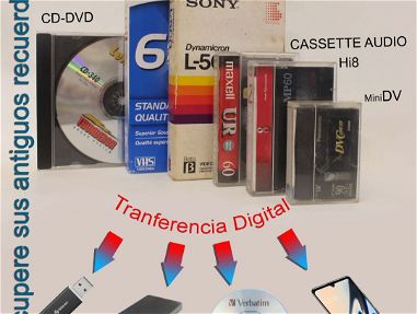 SUS VIDEO-CINTA VHS , BETA CASSETTE Y MAS , SE DIGITALIZAN  a usb , disco duro , dvd. 54824284 WhatsApp, 76491661 - Img main-image-41894147