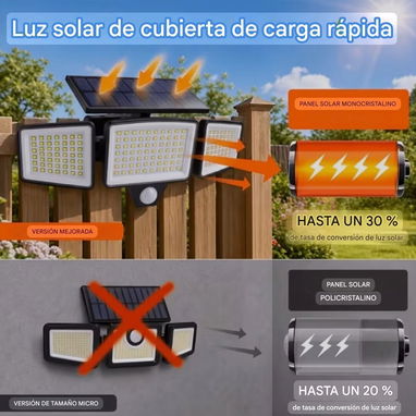 Lámpara Solar Exterior Con Sensor De Movimiento 3 Cabezales Ajustables IP65 Para Seguridad - 5/8