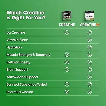 Creatina y Proteína whey - Img 126378950