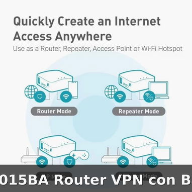 Router VPN con Balanceador de Cargas - 2/3