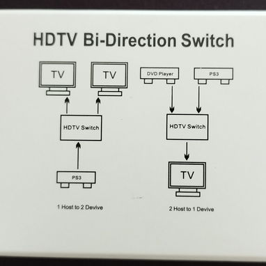 Spliter Swicht (HDMI 4K) Bidireccional 58757374 - Img 122306380