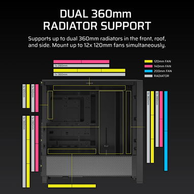 $120 - Chasis de PC ATX Mid-Tower - Corsair FRAME 4000D Modular - Cristal Templado - Negro - Img 122743179