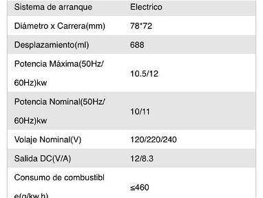 Generador electrico de 12 kilos - Img 62171264