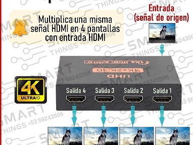 Adaptadores de video* HDMI VGA VGA HDMI DVI HDMI D en La Habana, Cuba -  Revolico