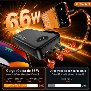 Power bank de 50000 mAh/. cargador portátil - Img 127802546