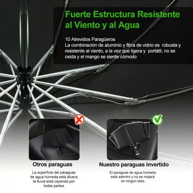 Paraguas Sombrilla Automático Resistente Y Reflectantes Led - 4/6