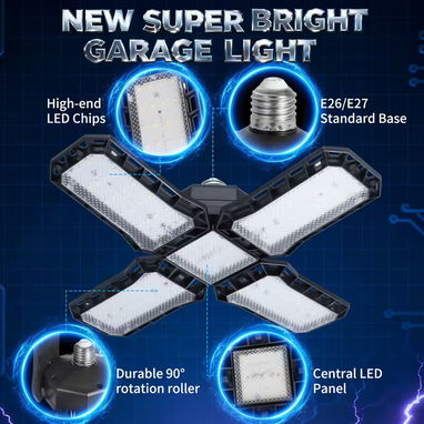 Lampara LED Multipanel: Potencia y Claridad para tu Taller - Img 121077018
