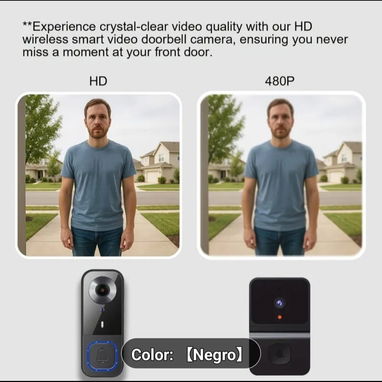 Video Timbre Inteligente con Pantalla - Img 123337861