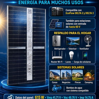PANELES SOLARES BIFACIALES LONGI 615W☀️ - 2/5